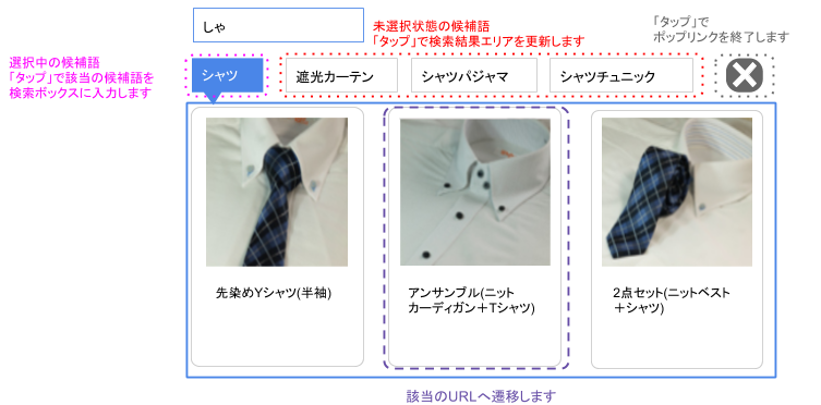 図.スマートフォン向けフロントエンドの表示例